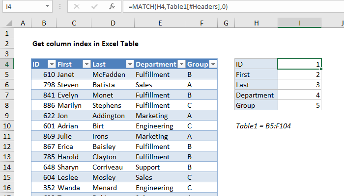 Excel Use Formula To Determine Which Column To Look At 1771